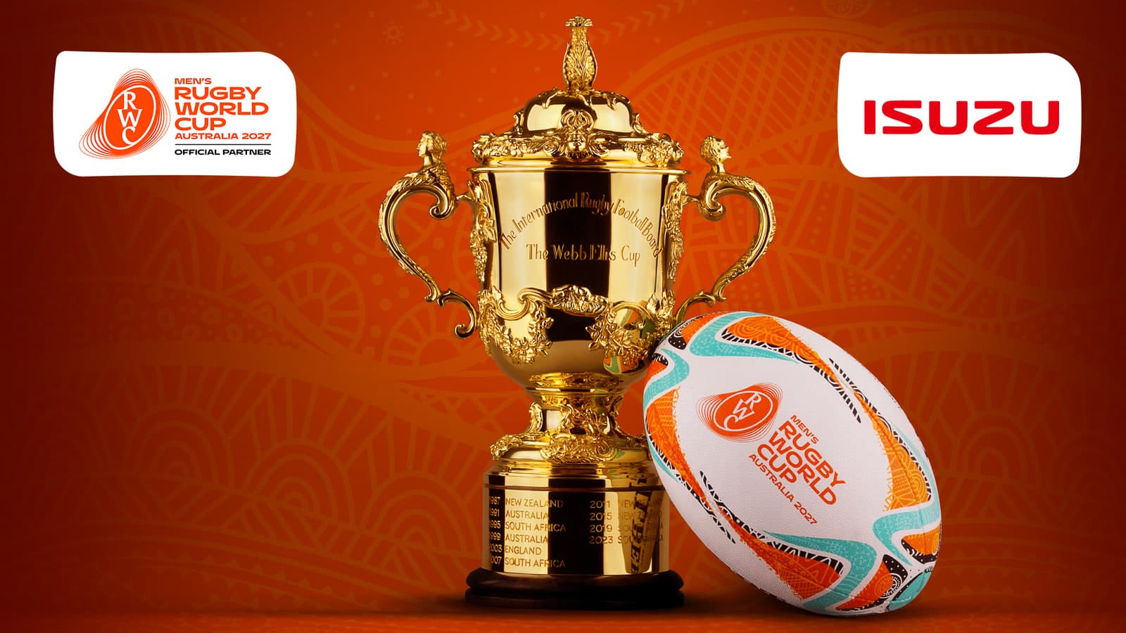 RWC27 Official Partner Izuzu Desktop